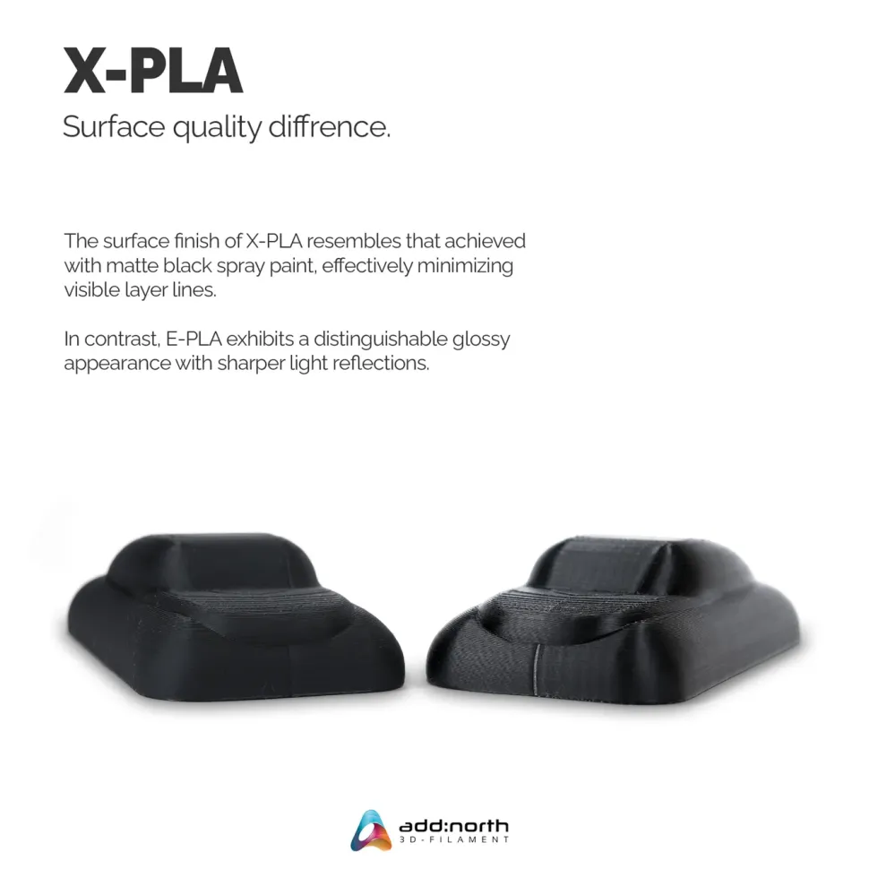 Addnorth X-PLA-filament för 3D-skrivare 1,75 mm Svart