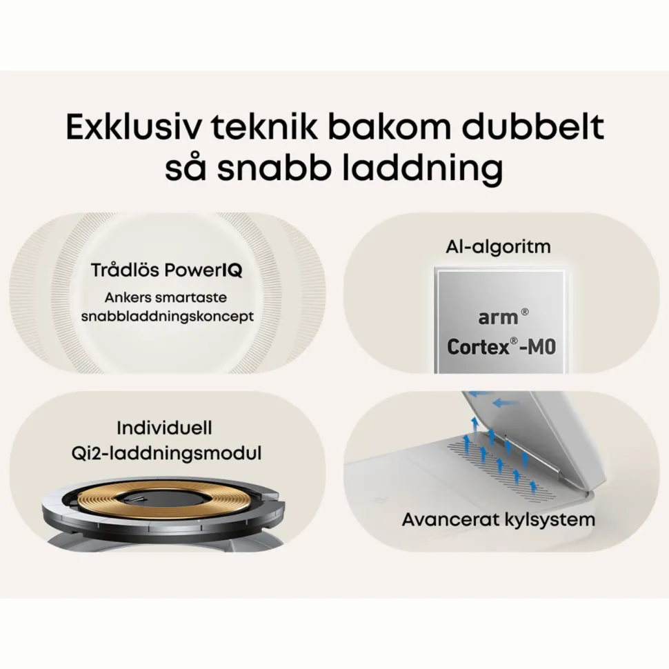 Anker MagGo Trådlös och vikbar 3-i-1-laddstation Vit