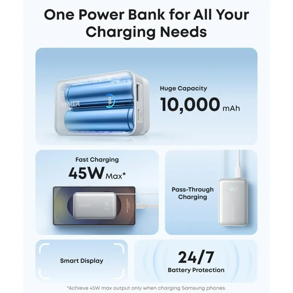 Anker Nano Powerbank 10 000 mAh 45 W Vit