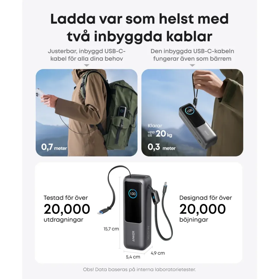 Anker Powerbank 165 W 25000 mAh med kablar