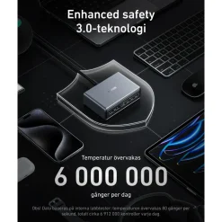 Anker Prime Charger 200W