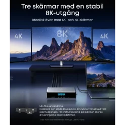 Anker Prime 14-portars multiadapter
