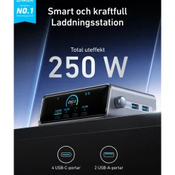 Anker Prime 250W GaN Charger
