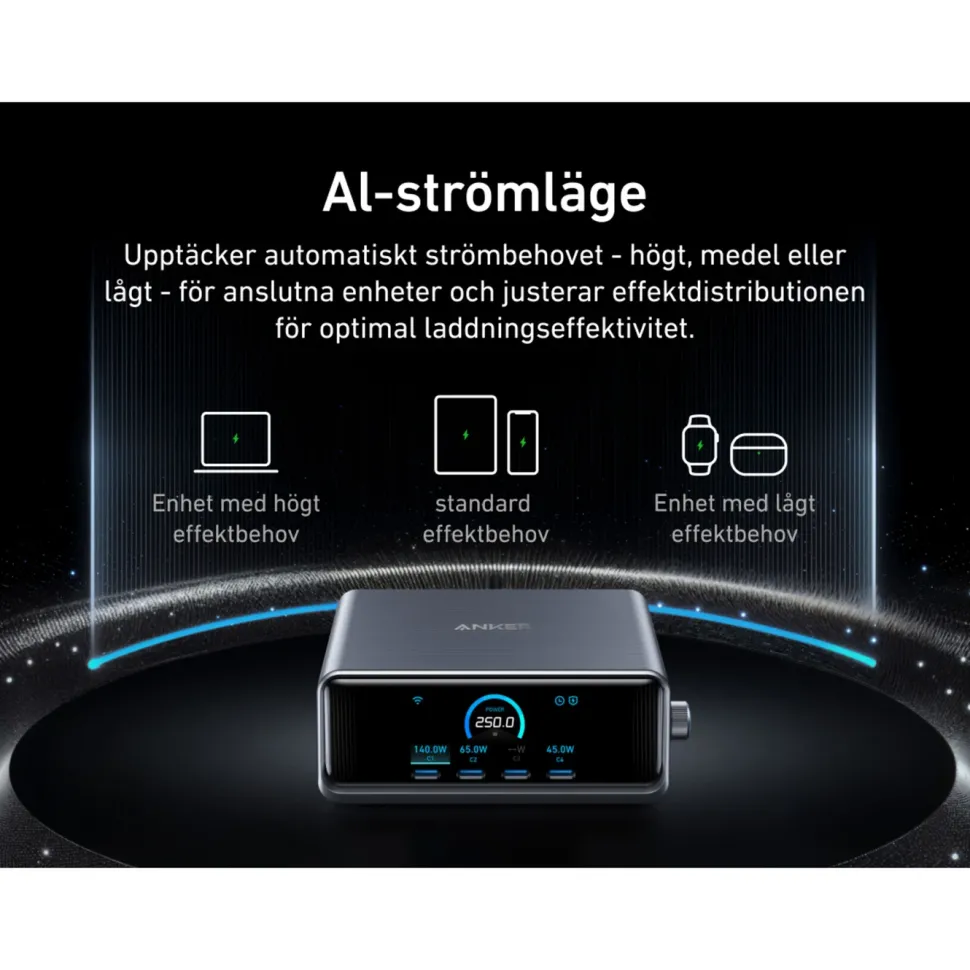 Anker Prime 250W GaN Charger