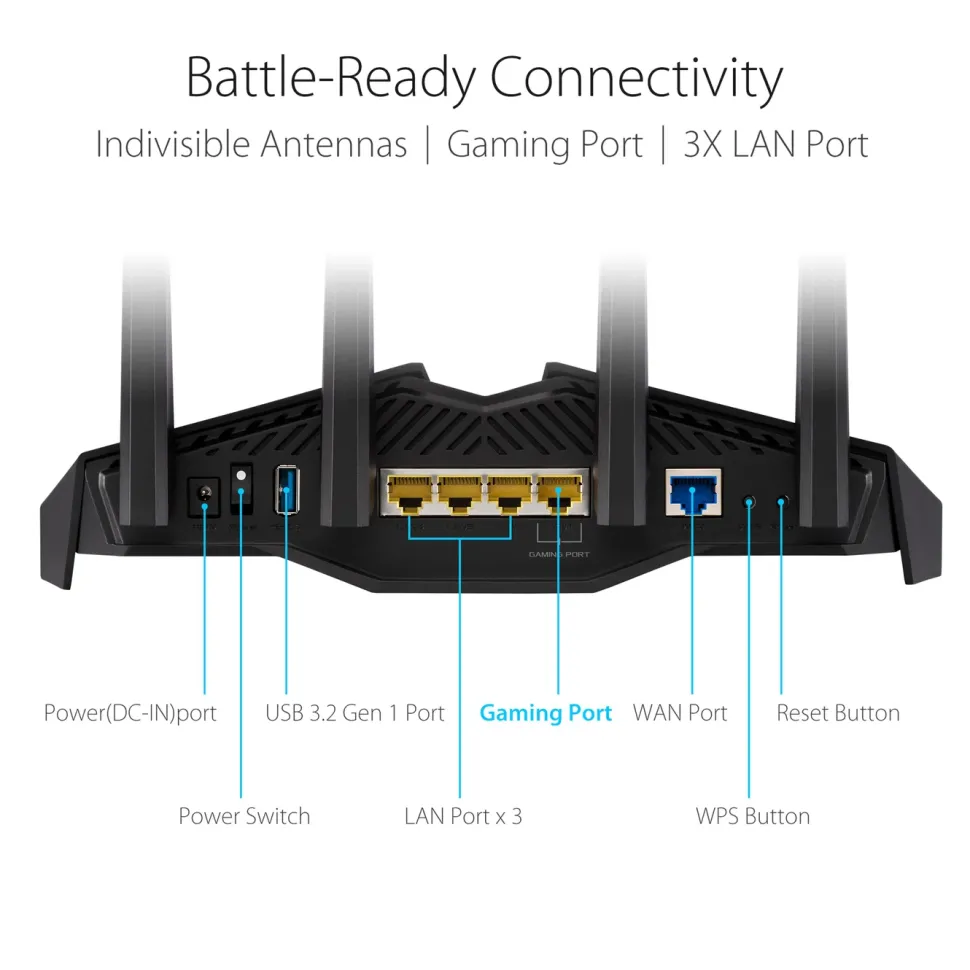 Asus RT-AX82U Trådlös router AX5400
