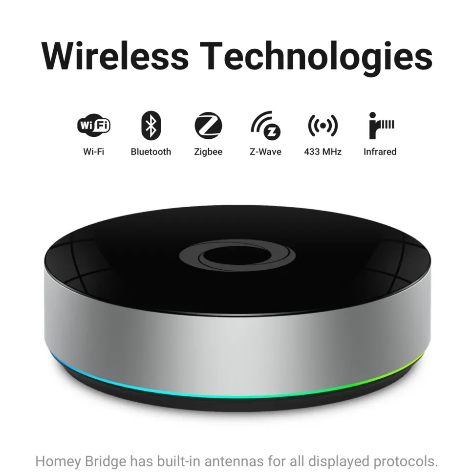 Athom Homey Bridge Smarta hem-controller