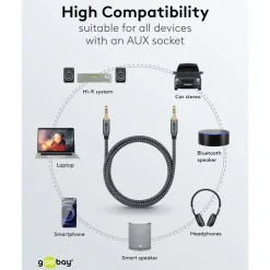 AUX-ljudkabel 3,5 mm 2 m