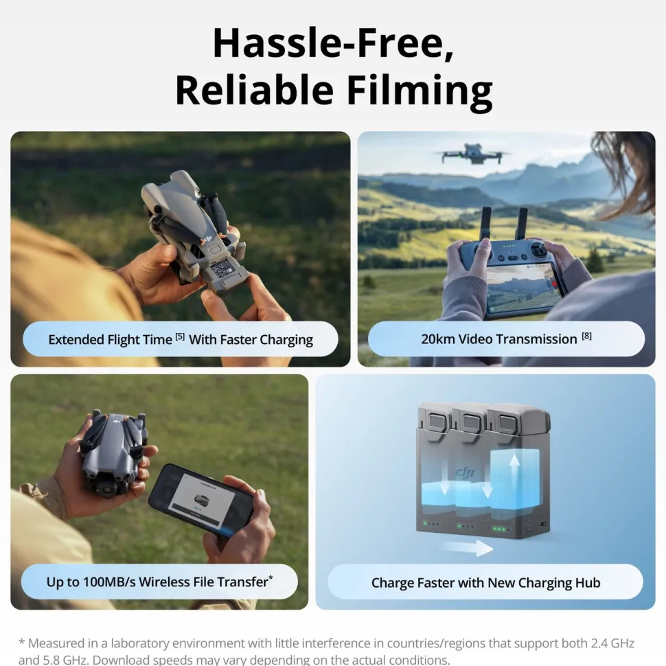 DJI Mini 5 Pro – Hopfällbar drönare med 50 MP-kamera