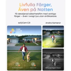 Eufy C31 Övervakningskamera med 360° panorering Vit