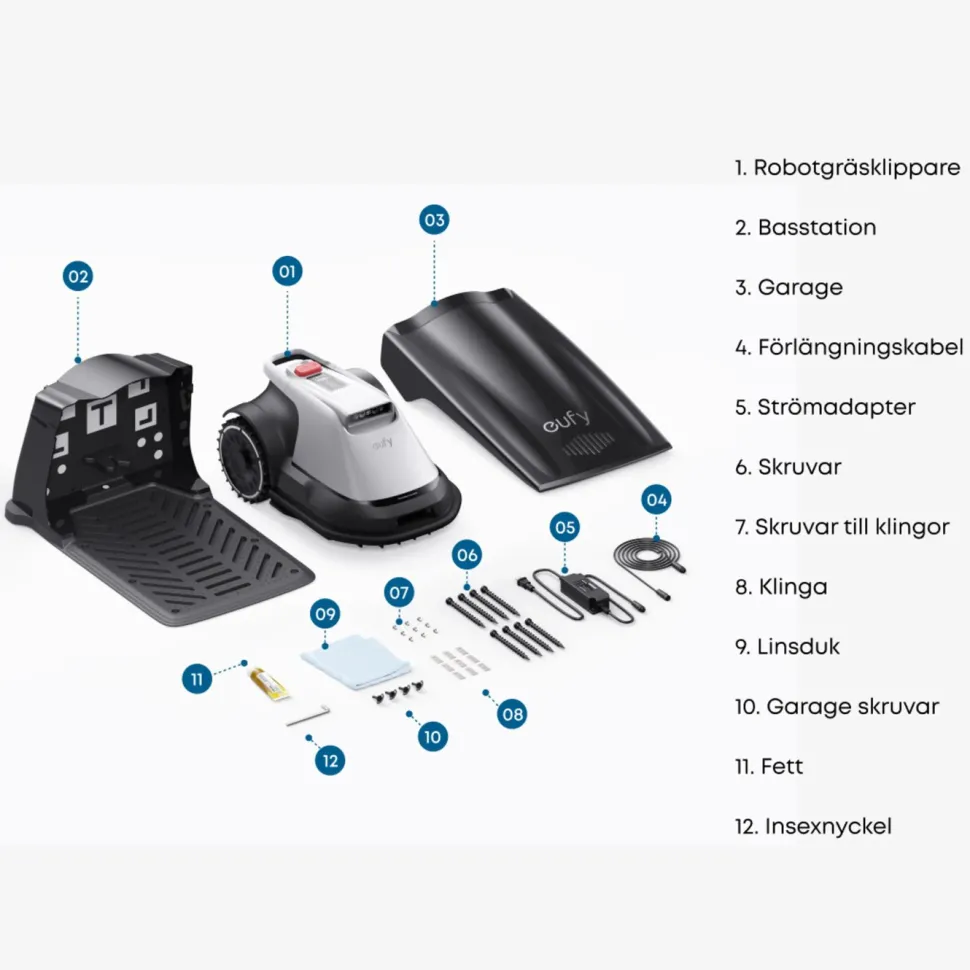 Eufy E15 Robotgräsklippare