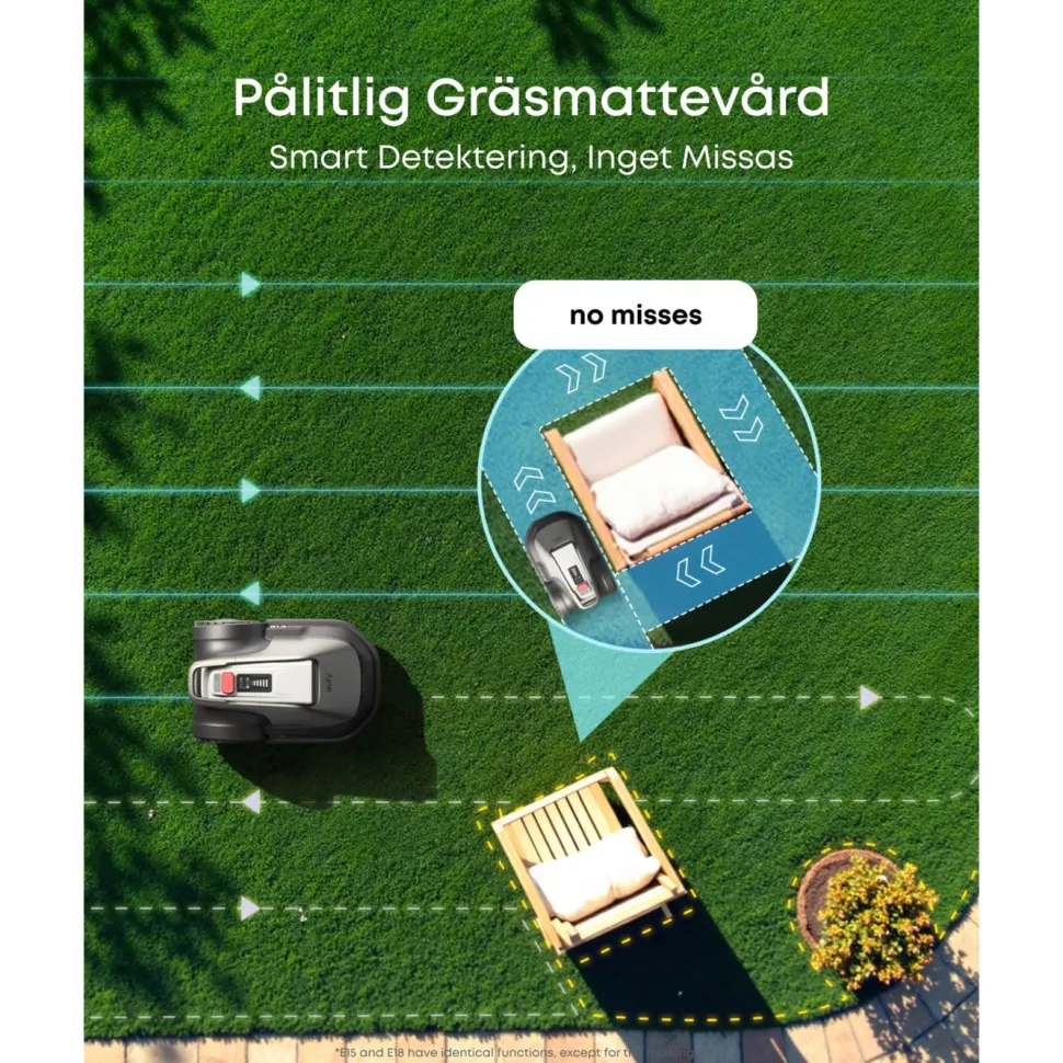 Eufy E15 Robotgräsklippare