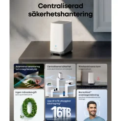 Eufy S380 HomeBase 3 16 GB