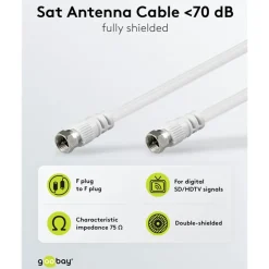 F-kabel Vit 2,5 m