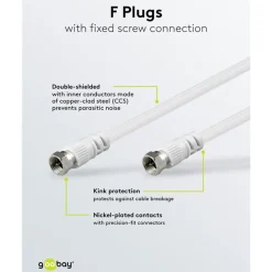 F-kabel Vit 2,5 m