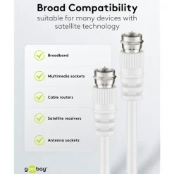 F-kabel Vit 15 m