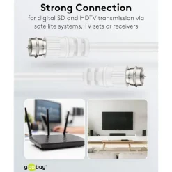 F-kabel Vit 15 m
