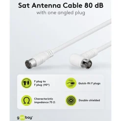 F-kabel Vit vinklad 2,5 m