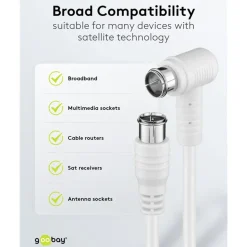 F-kabel Vit vinklad 2,5 m