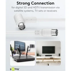 F-kabel Vit vinklad 2,5 m