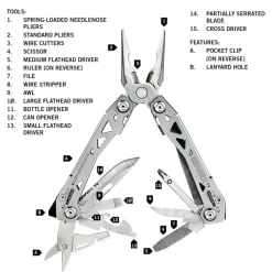 Gerber NXT Compact Multiverktyg 15 funktioner