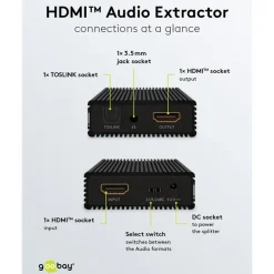 HDMI-extractor