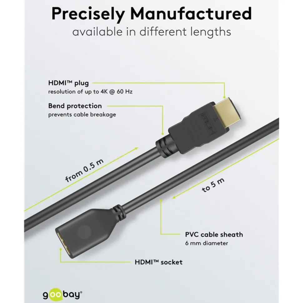 HDMI-förlängningskabel 4K/60 Hz 5 m
