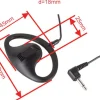 Hörsnäcka On-ear