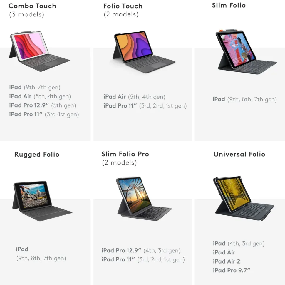 Logitech Combo Touch för iPad Pro 11” (1-4th gen.)