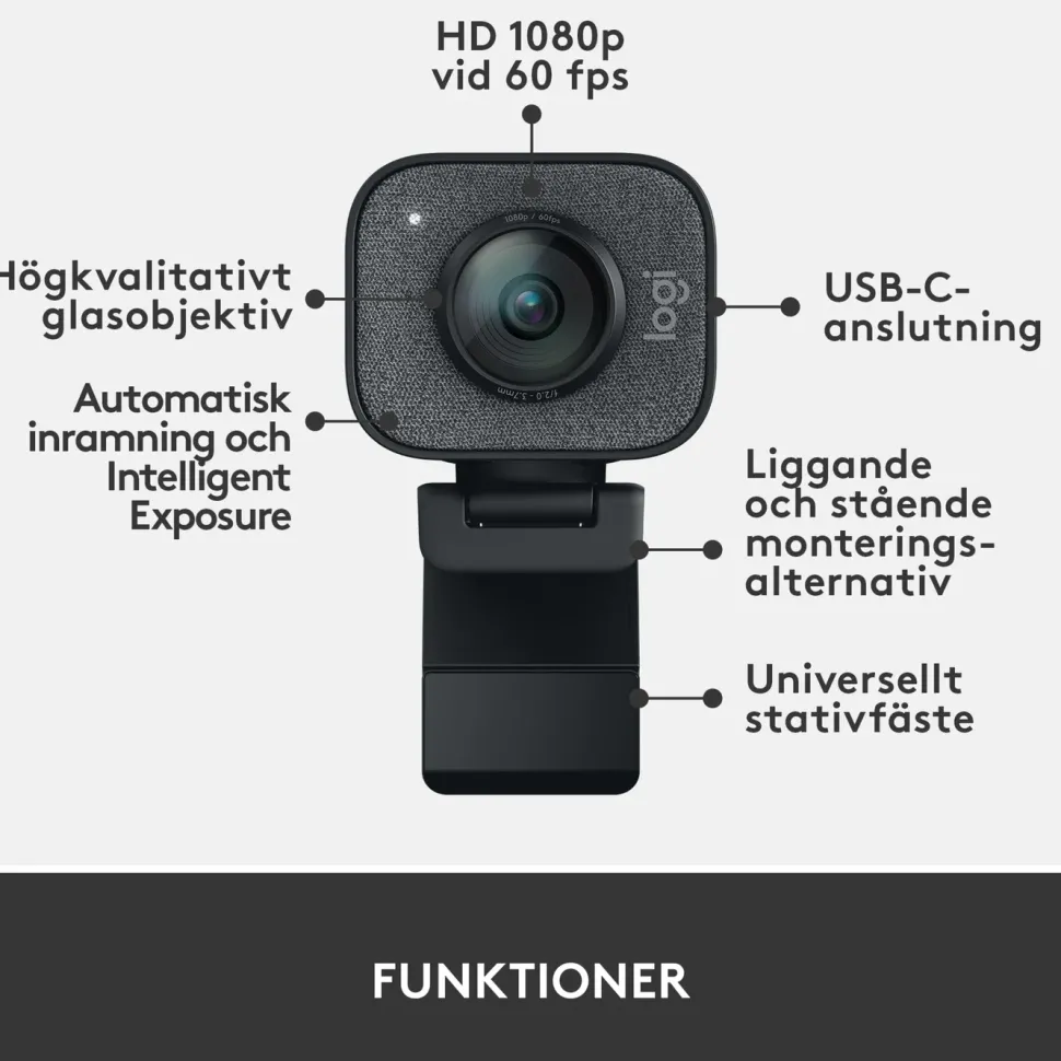 Logitech C Streamcam webbkamera
