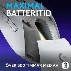 Logitech G G309 Lightspeed Trådlös datormus Vit