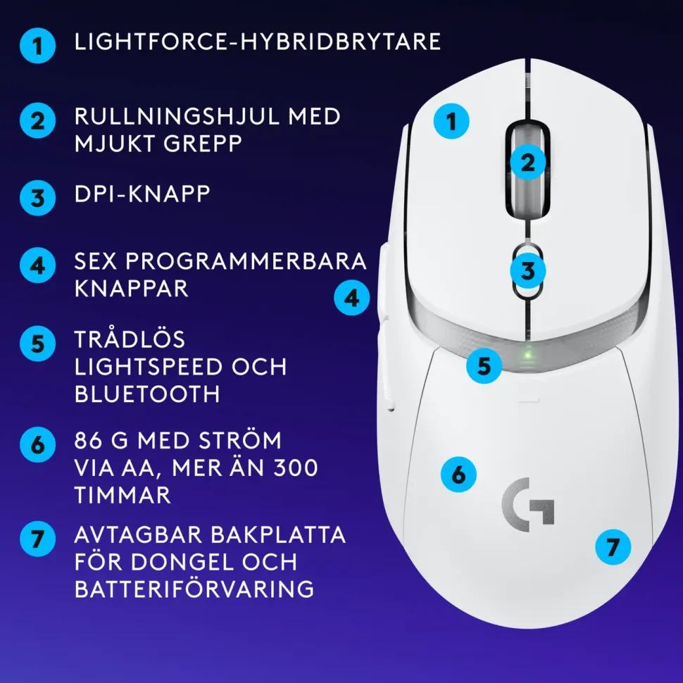 Logitech G G309 Lightspeed Trådlös datormus Vit