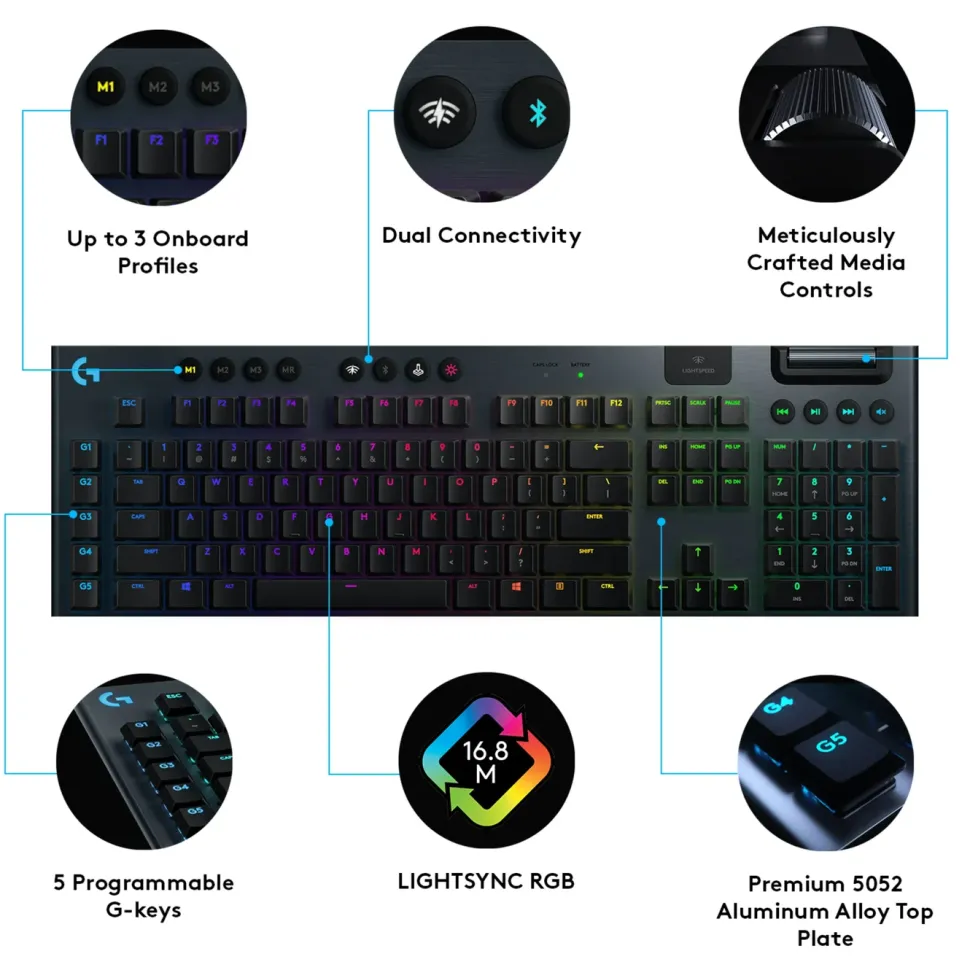 Logitech G 915 Lightspeed Mekaniskt tangentbord GL Tactile