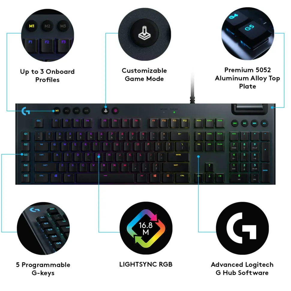 Logitech G 815 Mekaniskt tangentbord GL Clicky