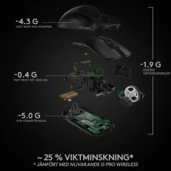 Logitech G Pro X Superlight Trådlös gaming-mus Svart