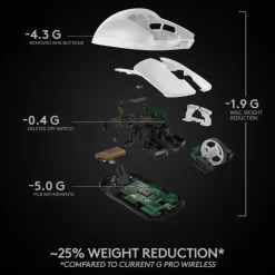 Logitech G Pro X Superlight Trådlös gaming-mus Vit
