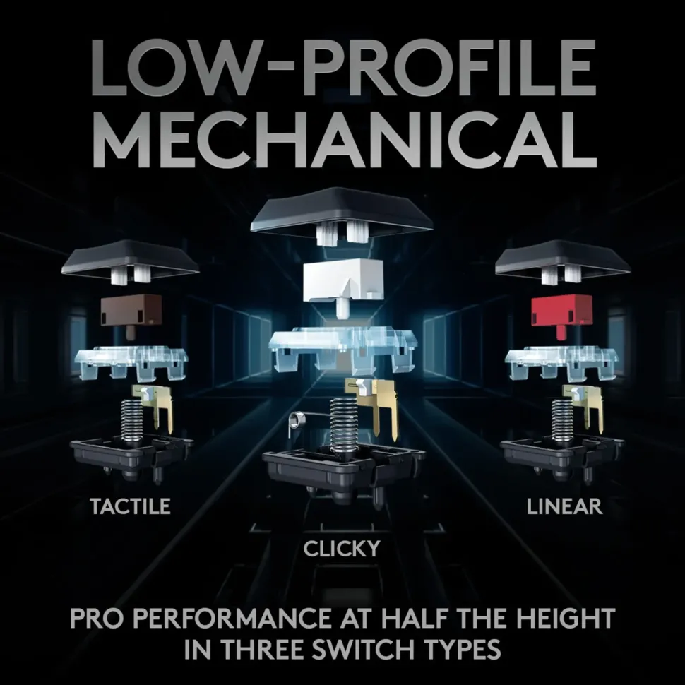 Logitech G 915 TKL Mekaniskt tangentbord GL Tactile Vit