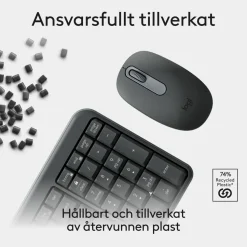 Logitech MK250 Trådlöst tangentbord med mus