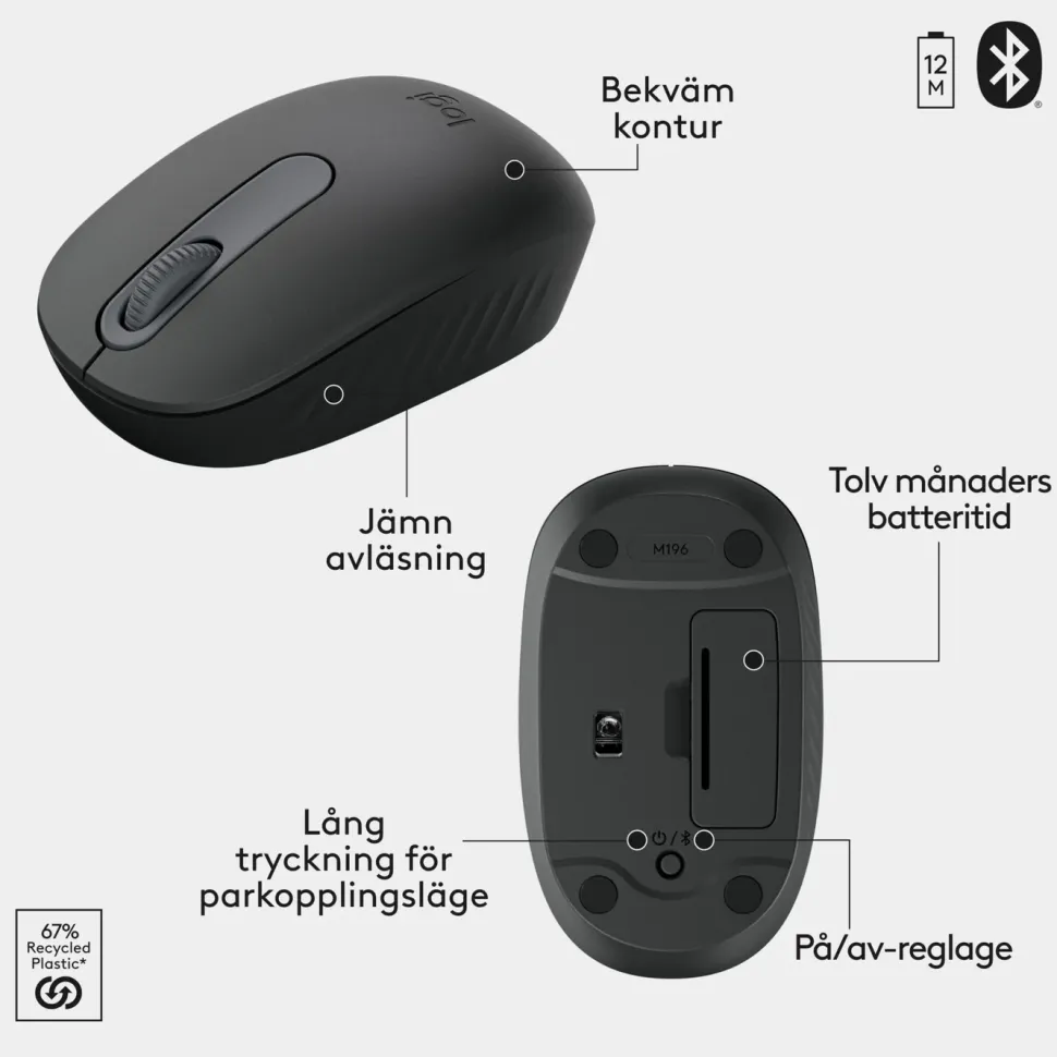 Logitech MK250 Trådlöst tangentbord med mus