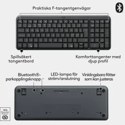 Logitech MK250 Trådlöst tangentbord med mus