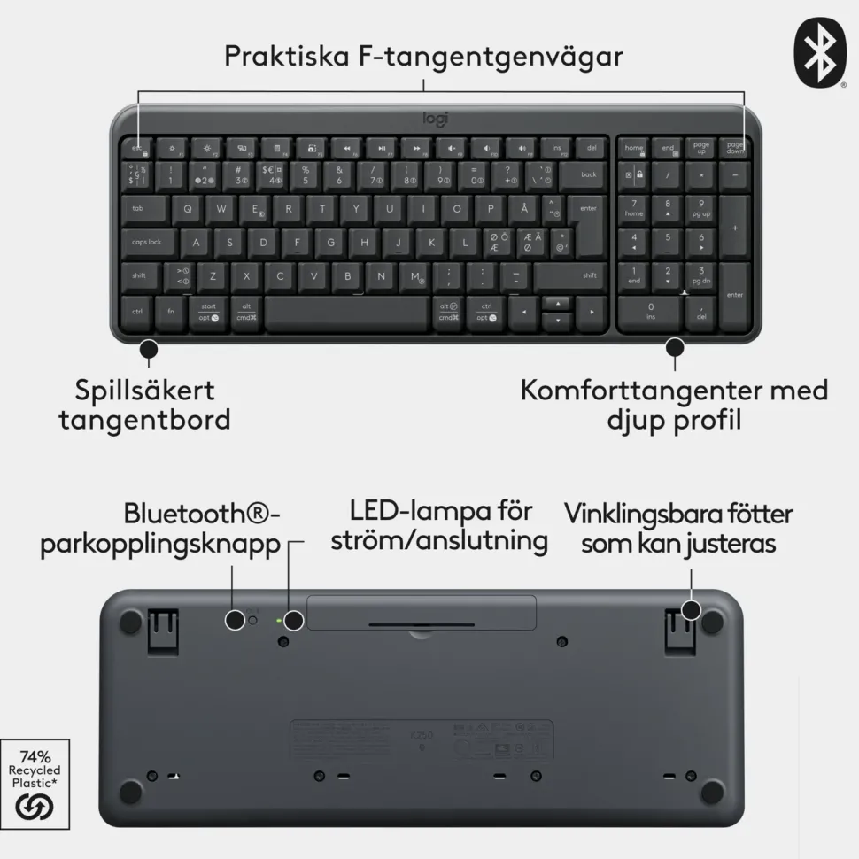 Logitech MK250 Trådlöst tangentbord med mus