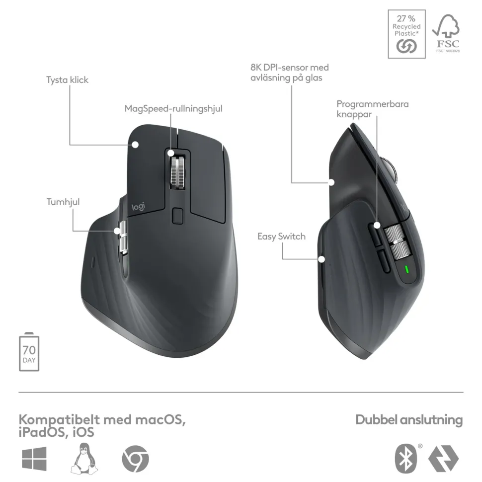 Logitech MX Keys S COMBO Trådlöst Tangentbord och Mus