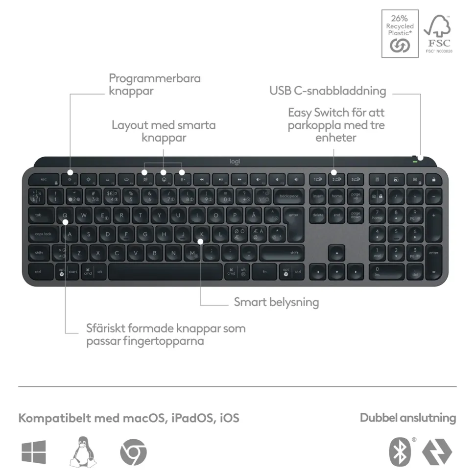Logitech MX Keys S Trådlöst tangentbord Graphite