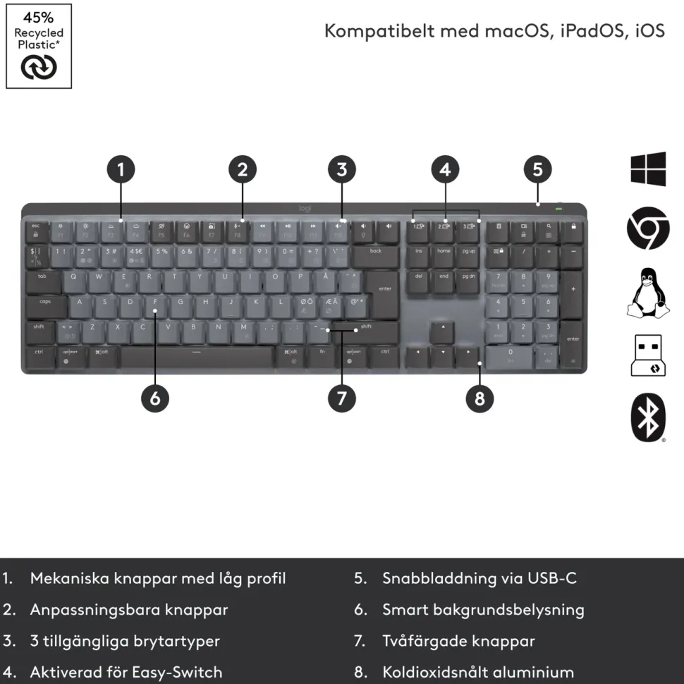 Logitech Mx Mechanical Mekaniskt tangentbord Brown Tactile Quiet