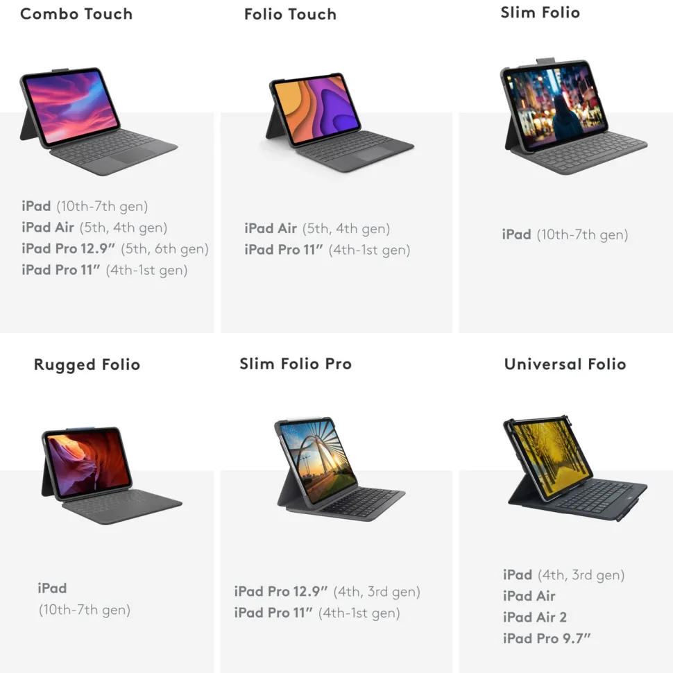 Logitech Slim Folio Tangentbordsfodral för iPad (10:e gen) och iPad (A16)