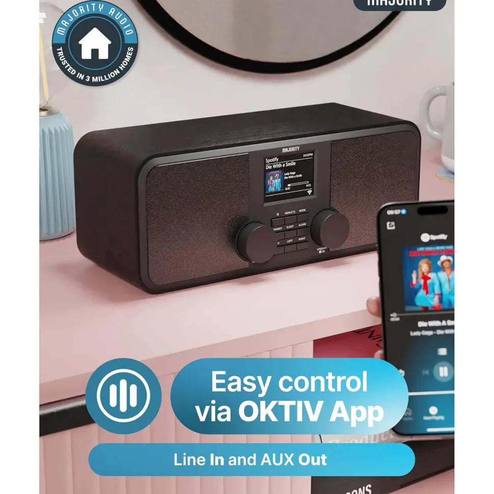 Majority Rostock internet radio med Spotify connect