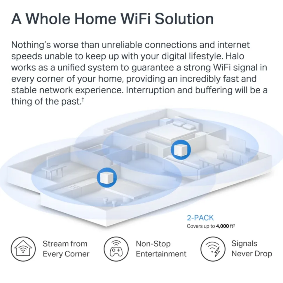 Mercusys Halo H60X Mesh Wifi 6-system 2-pack
