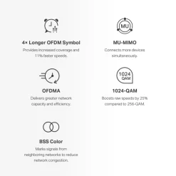 Mercusys Halo H60X Mesh Wifi 6-system 2-pack
