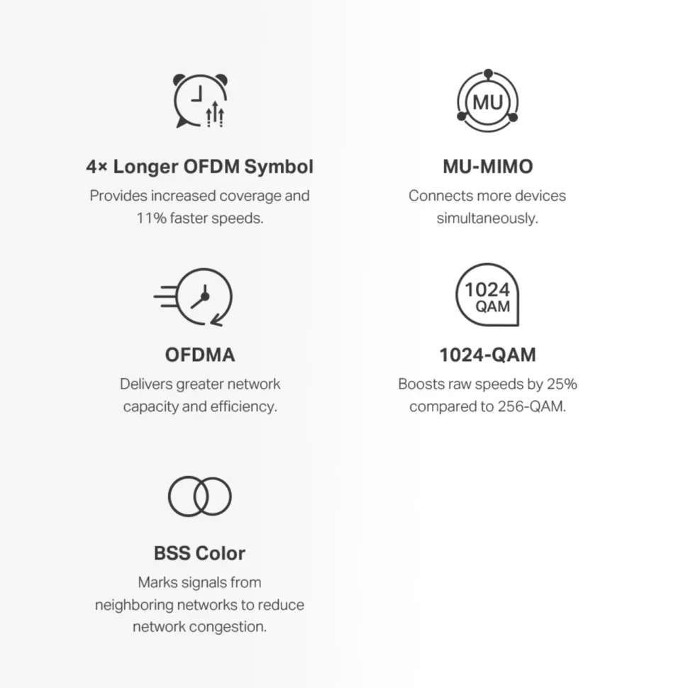 Mercusys Halo H60X Mesh Wifi 6-system 2-pack