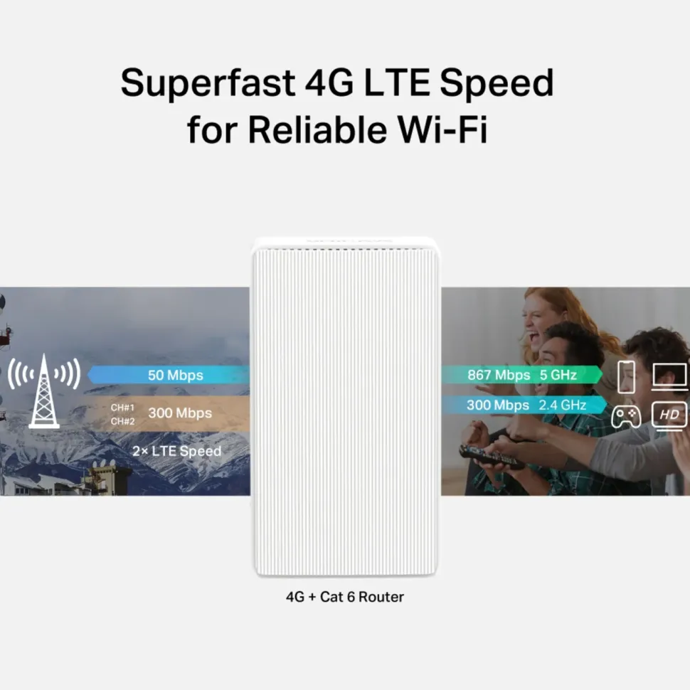 Mercusys MB230-4G AC1200 4G+ LTE Router