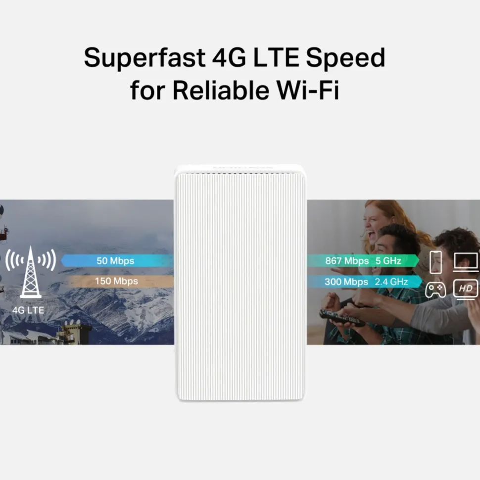 Mercusys MB130-4G AC1200 4G LTE Router